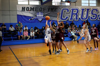 vs Richton